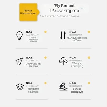 LED φως ένδειξης εξόδου με αντιεκρηκτική προστασία, για διάδρομο, IP65, 220V