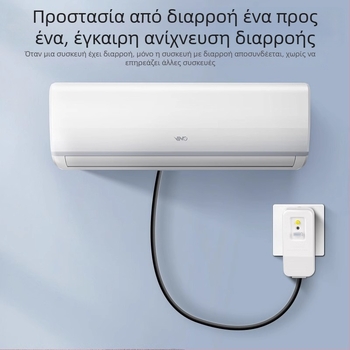 Πρίζα με προστασία από διαρροές για υψηλής ισχύος οικιακές συσκευές, 10A-16A, κατάλληλη για κλιματιστικά και ηλεκτρικούς θερμοσίφωνες
