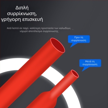 Θερμοσυστελλόμενος σωλήνας – αδιάβροχη μόνωση για καλώδια, δεδομένα και ακουστικά – πολύχρωμος