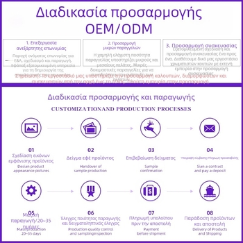 Δοχείο με διαμερίσματα από ανοξείδωτο ατσάλι 304 για φοιτητές και εργαζόμενους, φορητό