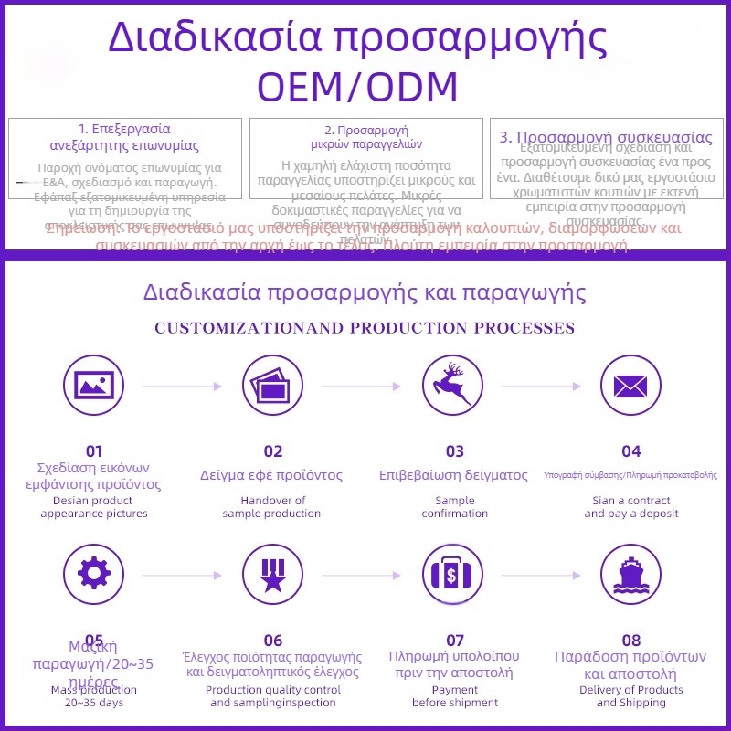 Δοχείο με διαμερίσματα από ανοξείδωτο ατσάλι 304 για φοιτητές και εργαζόμενους, φορητό