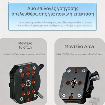 Arca πλάκα γρήγορης απελευθέρωσης με πολλαπλές οπές για DSLR και mirrorless κάμερες – ευρύ εξάρτημα επέκτασης για γιμπολ