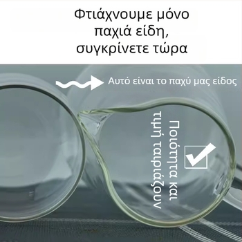 Γυάλινος διαχωριστής τσαγιού για γραφείο, ανθεκτικός σε υψηλές θερμοκρασίες, με μεγάλη χωρητικότητα Gongfu σετ τσαγιού, παχύτερος σχεδιασμός