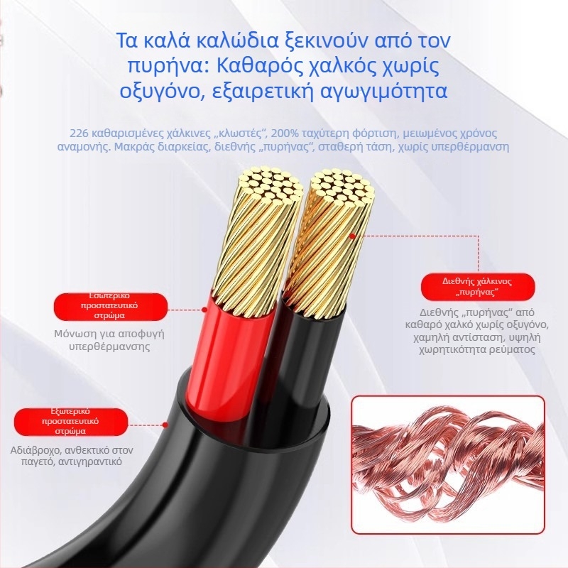 Υποδοχή φόρτισης ηλεκτρικού οχήματος, διασύνδεση μπαταρίας λιθίου, καλώδιο τροφοδοσίας, βύσματα αρσενικό και θηλυκό, προσαρμογέας φόρτισης μπαταρίας