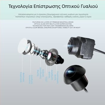 360° περιφερειακή κάμερα αυτοκινήτου με νυχτερινή όραση, 1080P AHD, ευρύ δυναμικό εύρος