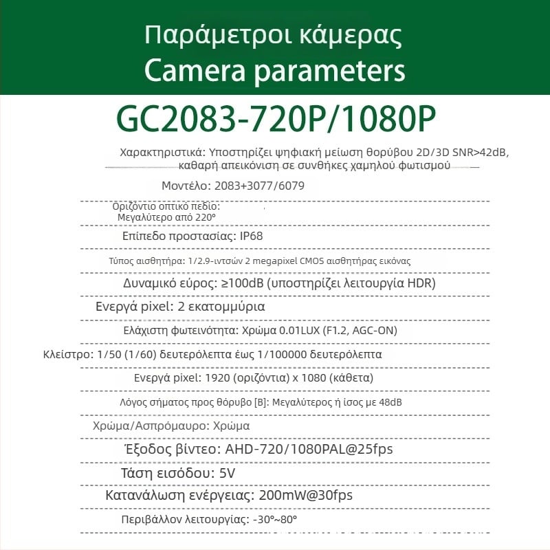 360° περιφερειακή κάμερα αυτοκινήτου με νυχτερινή όραση, 1080P AHD, ευρύ δυναμικό εύρος