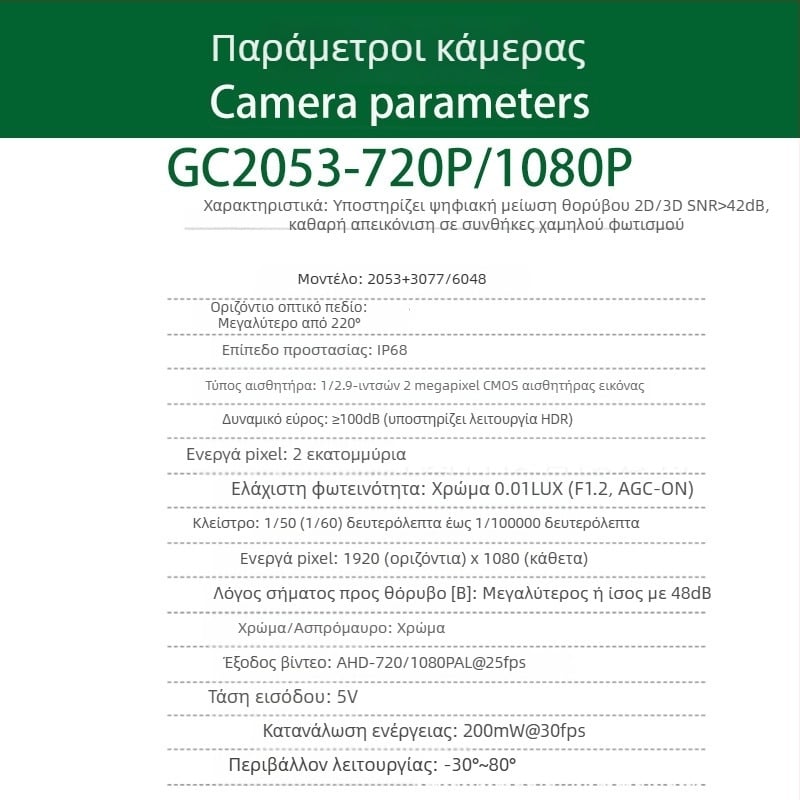 360° περιφερειακή κάμερα αυτοκινήτου με νυχτερινή όραση, 1080P AHD, ευρύ δυναμικό εύρος