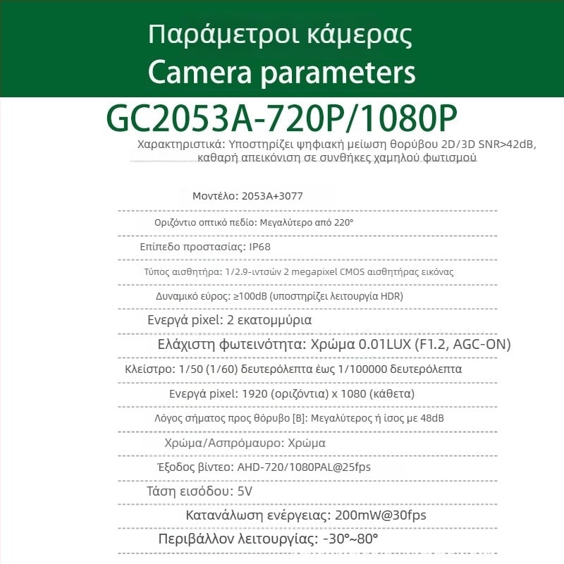 360° περιφερειακή κάμερα αυτοκινήτου με νυχτερινή όραση, 1080P AHD, ευρύ δυναμικό εύρος