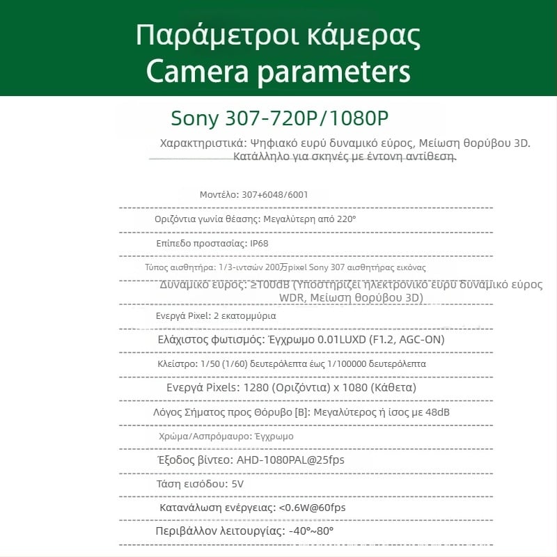 360° περιφερειακή κάμερα αυτοκινήτου με νυχτερινή όραση, 1080P AHD, ευρύ δυναμικό εύρος