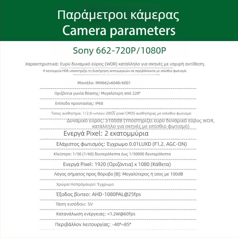 360° περιφερειακή κάμερα αυτοκινήτου με νυχτερινή όραση, 1080P AHD, ευρύ δυναμικό εύρος
