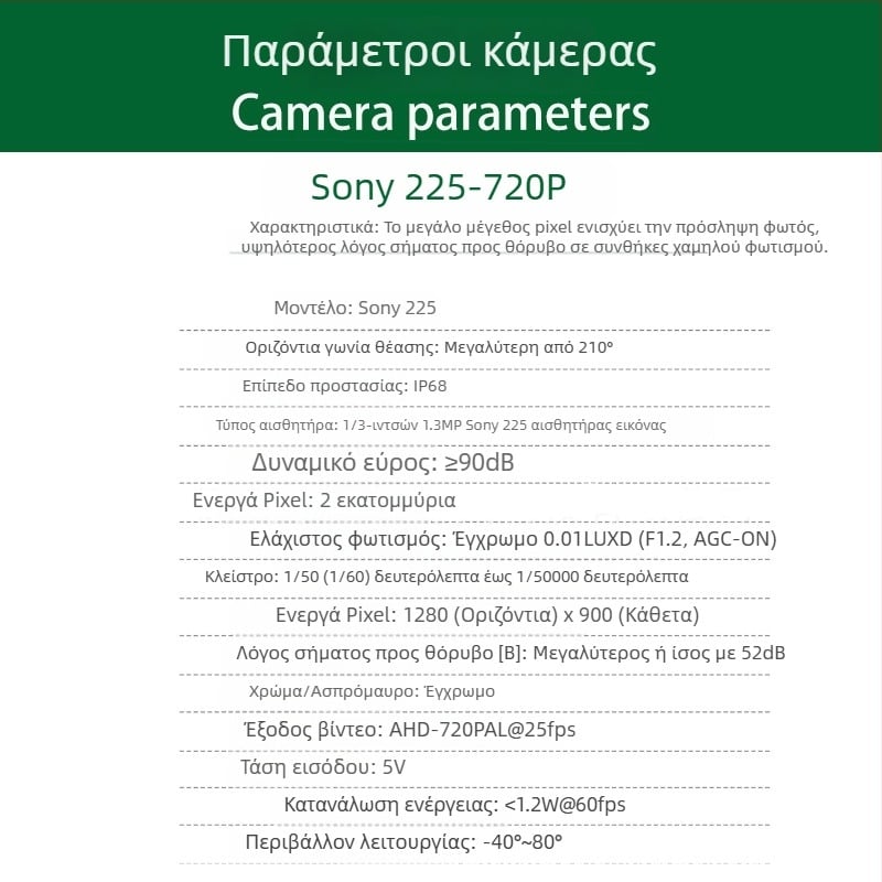 360° περιφερειακή κάμερα αυτοκινήτου με νυχτερινή όραση, 1080P AHD, ευρύ δυναμικό εύρος