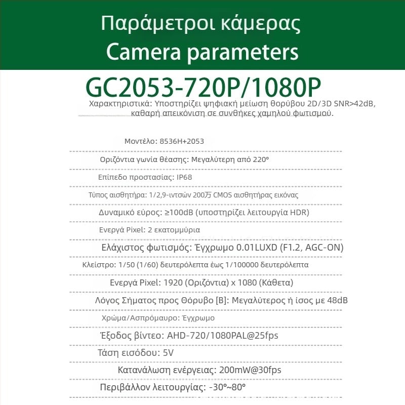 360° περιφερειακή κάμερα αυτοκινήτου με νυχτερινή όραση, 1080P AHD, ευρύ δυναμικό εύρος