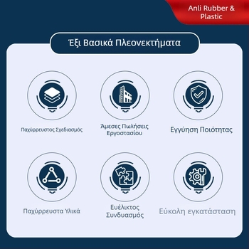 TPU προειδοποιητικοί στύλοι υψηλής ελαστικότητας, ανθεκτικοί σε συμπίεση, αντοχή σε κρούσεις και ανάκλαση, εξωτερικοί ανακλαστικοί στύλοι, προστασία με μεμβράνη υψηλής αντοχής