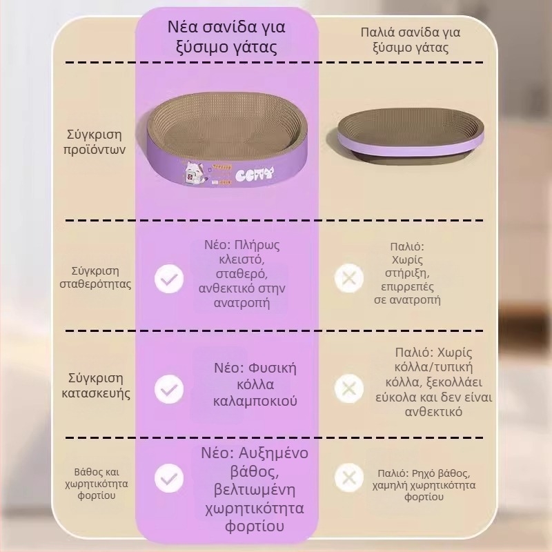 Ολοκληρωμένο σύστημα γρατσουνίσματος με κάθετη στήλη σισάλ, εξαιρετικά μεγάλο, ανθεκτικό στη φθορά και χωρίς αποκολλήσεις, καταφύγιο για γάτες για όλες τις εποχές