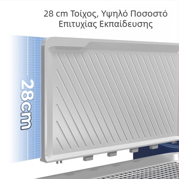 Αυτόματη τουαλέτα για σκύλους μεγάλων, μεσαίων, μικρών και εξτρά μεγάλων διαστάσεων