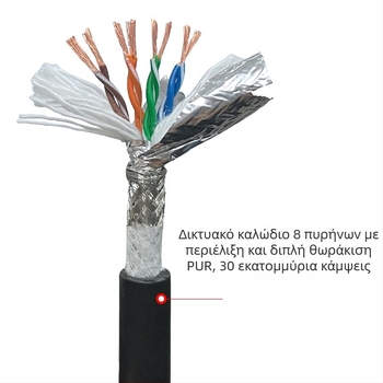 Cat5/Cat6/Cat7 διπλά θωρακισμένο βιομηχανικό καλώδιο Ethernet για εργαλειομηχανές, ανθεκτικό σε παρεμβολές, ανθεκτικό σε λιπαντικά, ανθεκτικό σε κάμψη, ευέλικτη αλυσίδα οδηγών καλωδίων