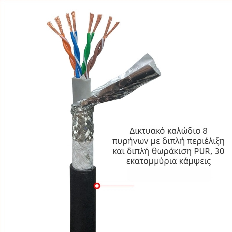 Cat5/Cat6/Cat7 διπλά θωρακισμένο βιομηχανικό καλώδιο Ethernet για εργαλειομηχανές, ανθεκτικό σε παρεμβολές, ανθεκτικό σε λιπαντικά, ανθεκτικό σε κάμψη, ευέλικτη αλυσίδα οδηγών καλωδίων