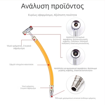 Ακροφύσιο φουσκώματος αέρα για αντλία, κεφαλή φουσκώματος ελαστικών για αυτοκίνητα, μοτοσικλέτες και ηλεκτρικά οχήματα