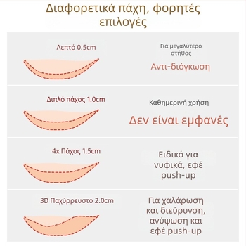 Διάφανο επίθεμα στήθους από σιλικόνη για νυφική φωτογράφηση χωρίς τιράντες – ανύψωση για μικρό στήθος
