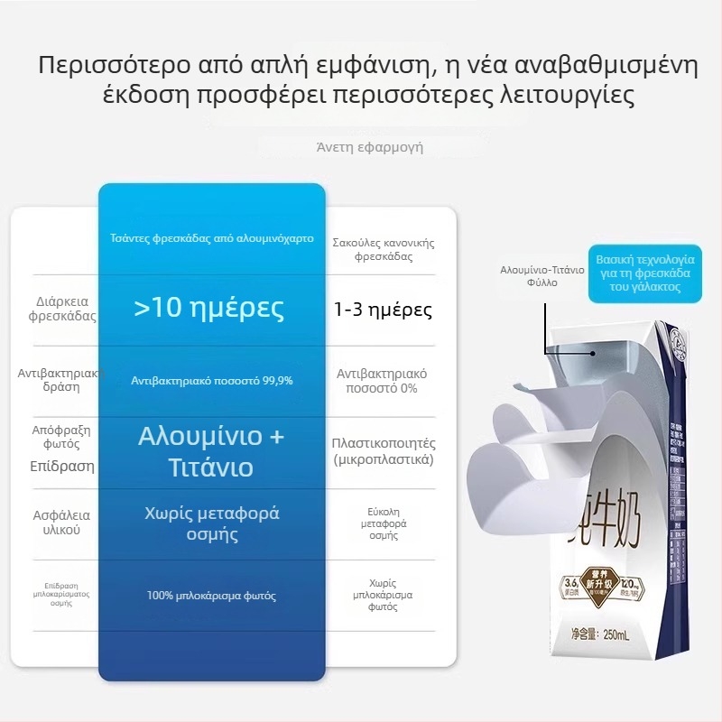 Σακούλες από αλουμινιοφύλλο για φύλαξη φαγητού, οικιακής χρήσης, σφραγιζόμενες με φερμουάρ-ολισθητό κλείσιμο, αντιβακτηριακές για το ψυγείο