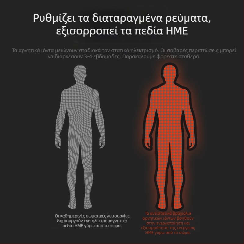 22 νέα ασύρματες αντιστατικές βραχιόλια σιλικόνης για εξάλειψη της στατικής ηλεκτρικότητας στο σώμα και αρνητικά ιόντα