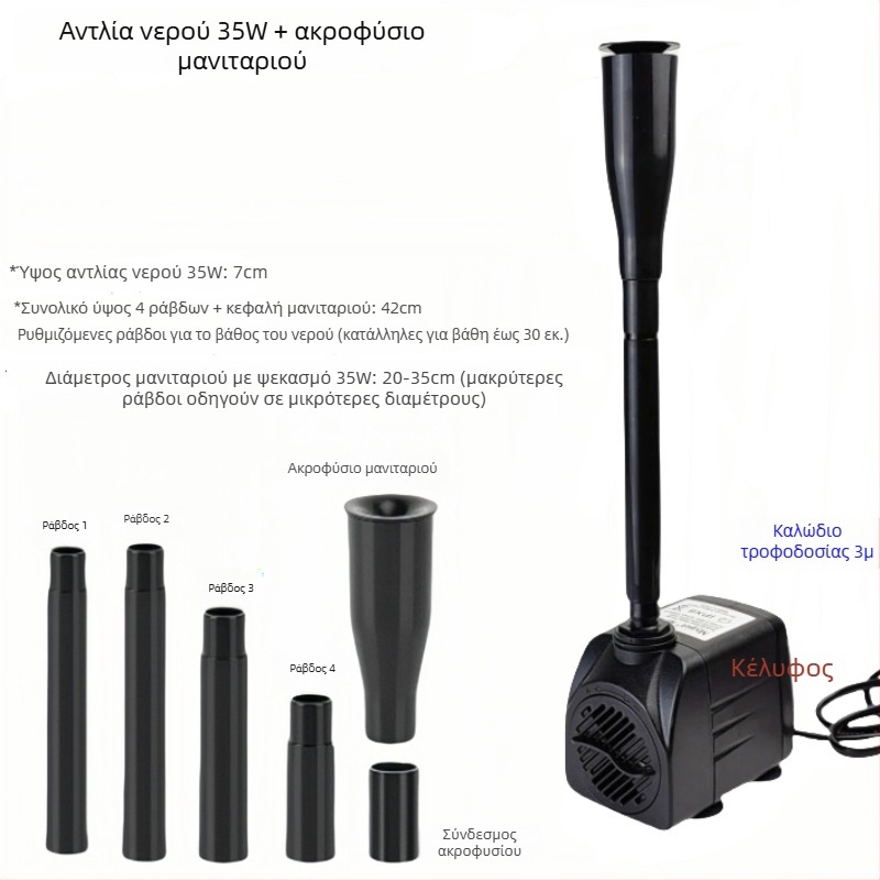 Ακροφύσιο νερού σε σχήμα μανιταριού για ροκέρυ υδάτινο τοπίο με LED φωτισμό, κατάλληλο για μικρές φουντάνες και ενυδρείο, διακοσμητική φοντάνα γάμου