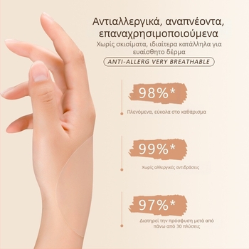 Επίθεμα θηλής από σιλικόνη, αόρατο και χωρίς ίχνη, επαναχρησιμοποιούμενο, ultra-thin και διαπερατό επίθεμα στήθους για το καλοκαίρι