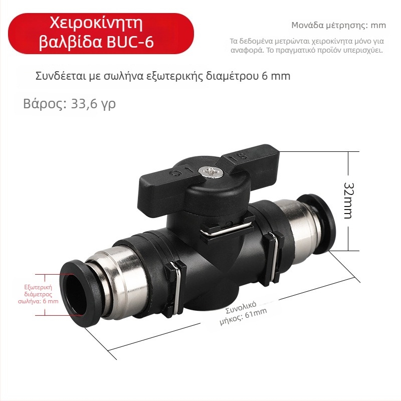 BUC-4 681012 Πνευματική βαλβίδα γρήγορης σύνδεσης με HVFF χειροκίνητος έλεγχος