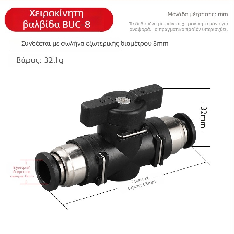 BUC-4 681012 Πνευματική βαλβίδα γρήγορης σύνδεσης με HVFF χειροκίνητος έλεγχος