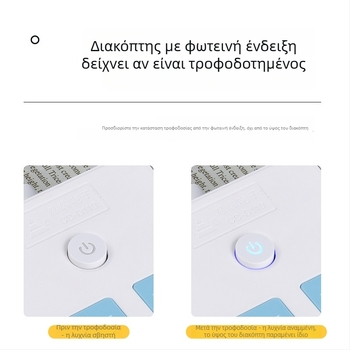 Πολυλειτουργικός πίνακας πρίζας με πολλαπλές υποδοχές και μακρύ καλώδιο για οικία και φοιτητικό δωμάτιο