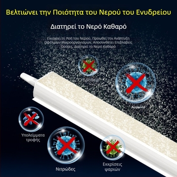 Σετ οξυγονωμένου ενυδρείου με φυσαλίδες: λωρίδα φυσαλίδων, καταρράκτης φυσαλίδων, λίθοι φυσαλίδων, νανοδίσκος αέρα, διακοσμητικό τοπίο ενυδρείου, αεροφράγμα, αντλία οξυγόνου