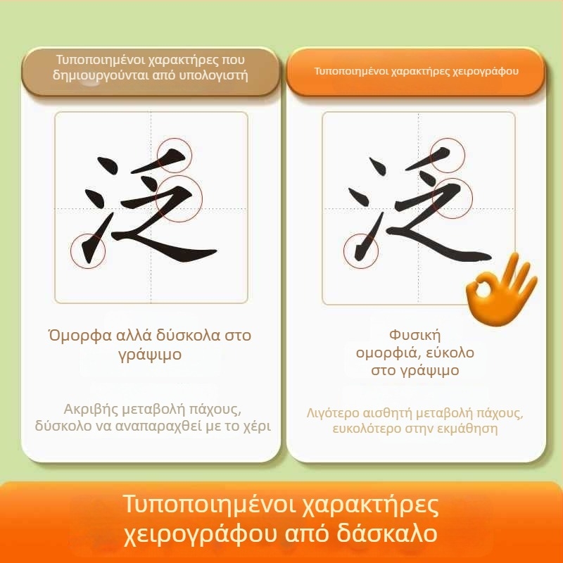 Τρία βήματα για τη σωστή γραφή κινεζικών χαρακτήρων: Βιβλίο εξάσκησης αντίγραφων κινεζικών χαρακτήρων για μαθητές Α'–ΣΤ' δημοτικού, άνω και κάτω τόμος