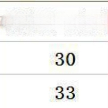 Ζώνη για κασετόφωνο, ζώνη για οπτική μονάδα ανάγνωσης, ζώνη για μονόδισκο αναπαραγωγέα, ζώνη για φορητό κασετόφωνο και DVD