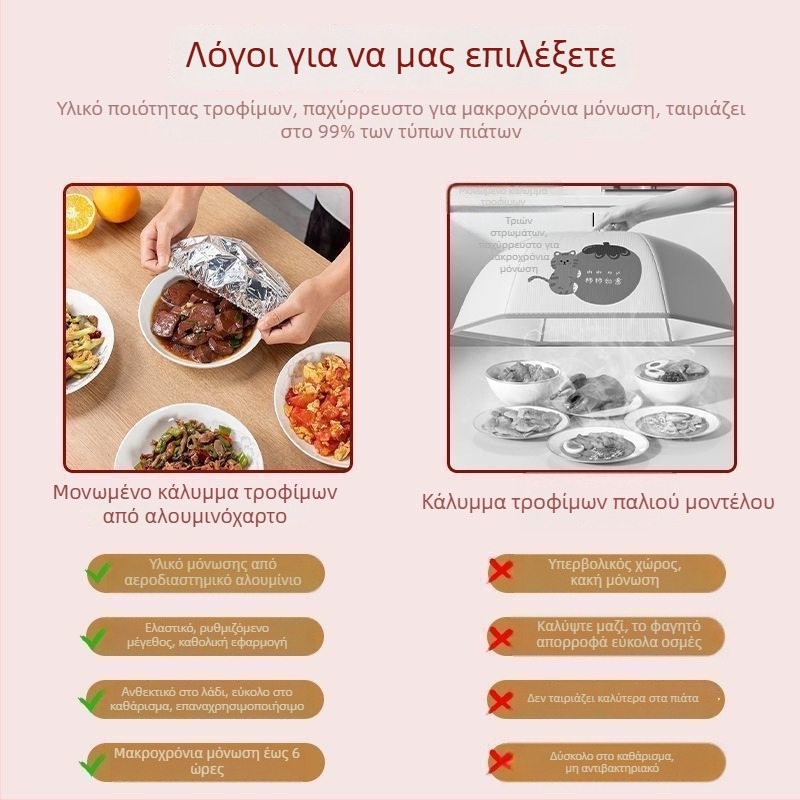 Δύο τεμάχια Κάλυμμα διατήρησης θερμότητας φαγητού με φιλμ αλουμινίου