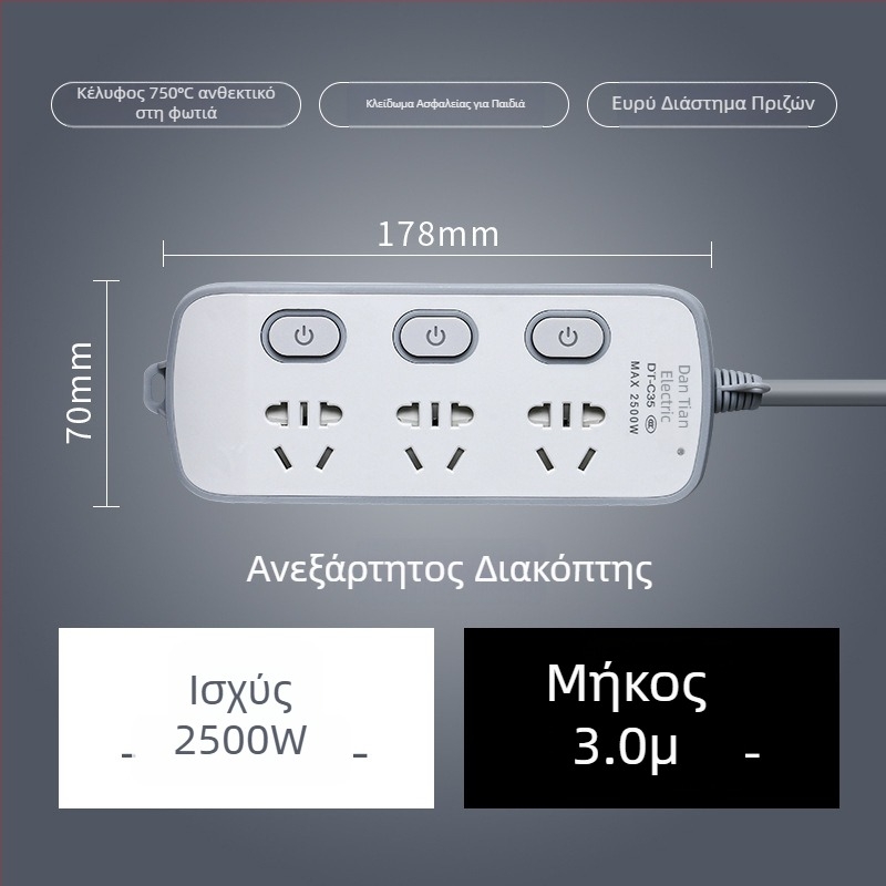 Πρίζα USB με θύρες USB, Νέο Εθνικό Πρότυπο, πολυλειτουργική επέκταση για οικία και γραφείο