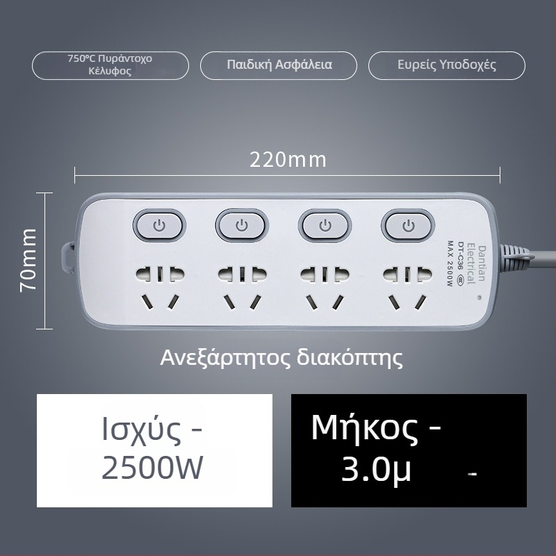 Πρίζα USB με θύρες USB, Νέο Εθνικό Πρότυπο, πολυλειτουργική επέκταση για οικία και γραφείο