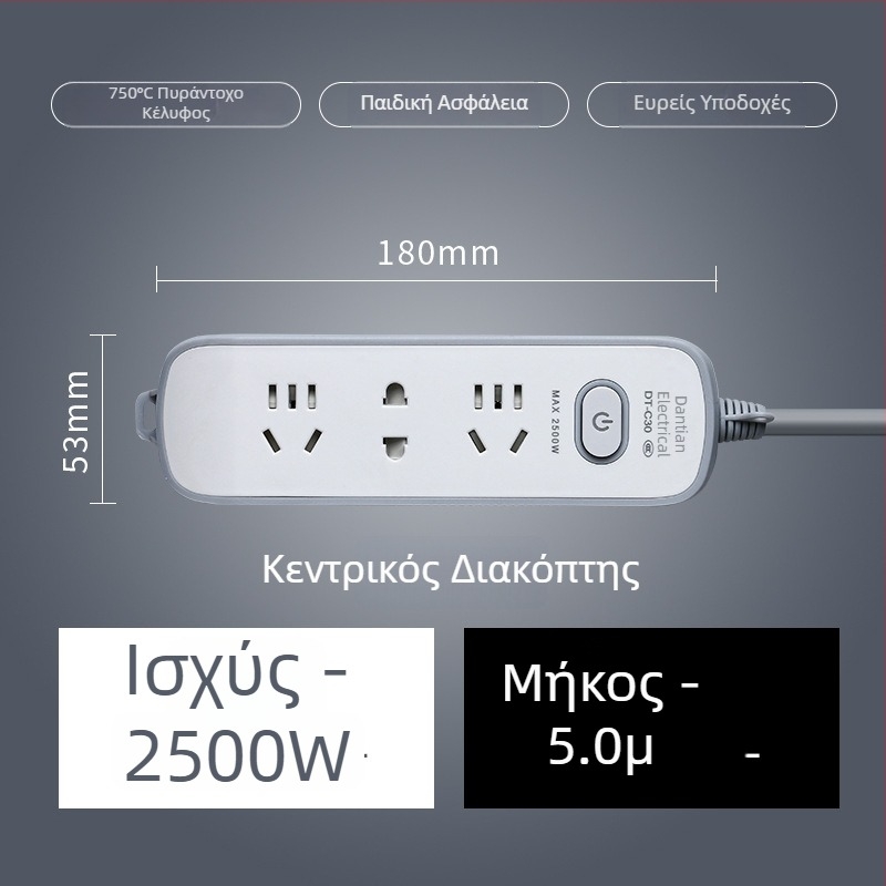 Πρίζα USB με θύρες USB, Νέο Εθνικό Πρότυπο, πολυλειτουργική επέκταση για οικία και γραφείο