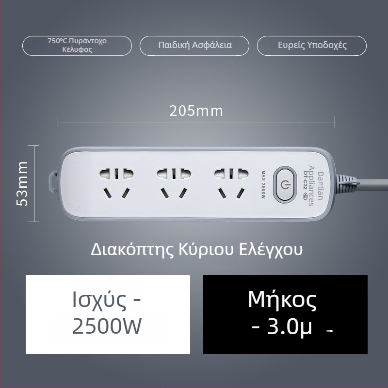 Πρίζα USB με θύρες USB, Νέο Εθνικό Πρότυπο, πολυλειτουργική επέκταση για οικία και γραφείο