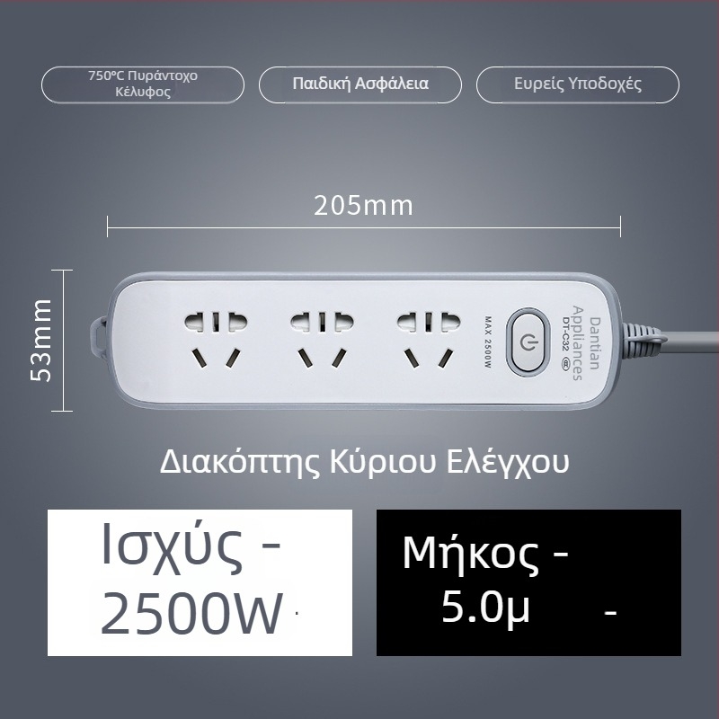 Πρίζα USB με θύρες USB, Νέο Εθνικό Πρότυπο, πολυλειτουργική επέκταση για οικία και γραφείο