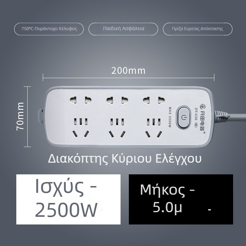 Πρίζα USB με θύρες USB, Νέο Εθνικό Πρότυπο, πολυλειτουργική επέκταση για οικία και γραφείο