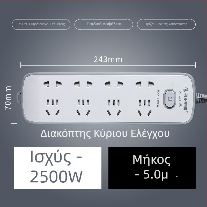 Πρίζα USB με θύρες USB, Νέο Εθνικό Πρότυπο, πολυλειτουργική επέκταση για οικία και γραφείο