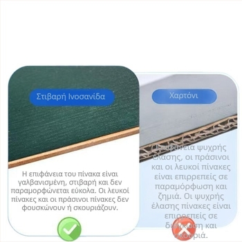 Μαγνητικός μαυροπίνακας και λευκός πίνακας για παιδιά — διαγράψιμη επιφάνεια, χωρίς σκόνη, σε ξύλινο πάνελ