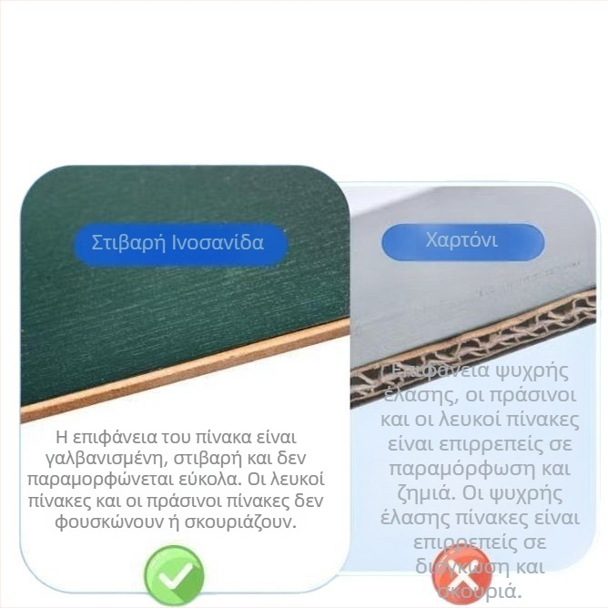 Μαγνητικός μαυροπίνακας και λευκός πίνακας για παιδιά — διαγράψιμη επιφάνεια, χωρίς σκόνη, σε ξύλινο πάνελ