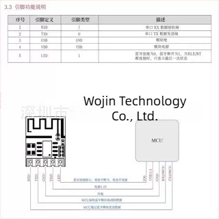 AC6328A Μονάδα Bluetooth, χαμηλής κατανάλωσης BLE, διπλής λειτουργίας διαφανής μετάδοση, ενσωματωμένος Master-Slave, χαμηλού κόστους