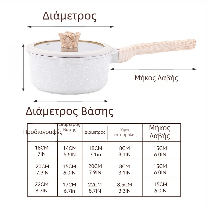Μικρή κατσαρόλα γάλακτος από πέτρα Maifan, αντικολλητική, για βρεφική τροφή, βράσιμο γάλακτος και μακαρόνια, οικιακή χρήση