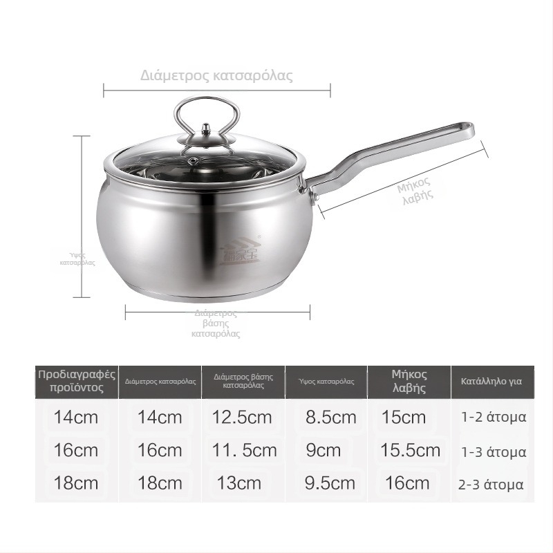 Κορεατικού στιλ κατσαρόλα γάλακτος από ανοξείδωτο ατσάλι 201 με παχύτερο πάτο και γυάλινο καπάκι, μη μαγνητικό, κατάλληλο για πρακτικό δώρο