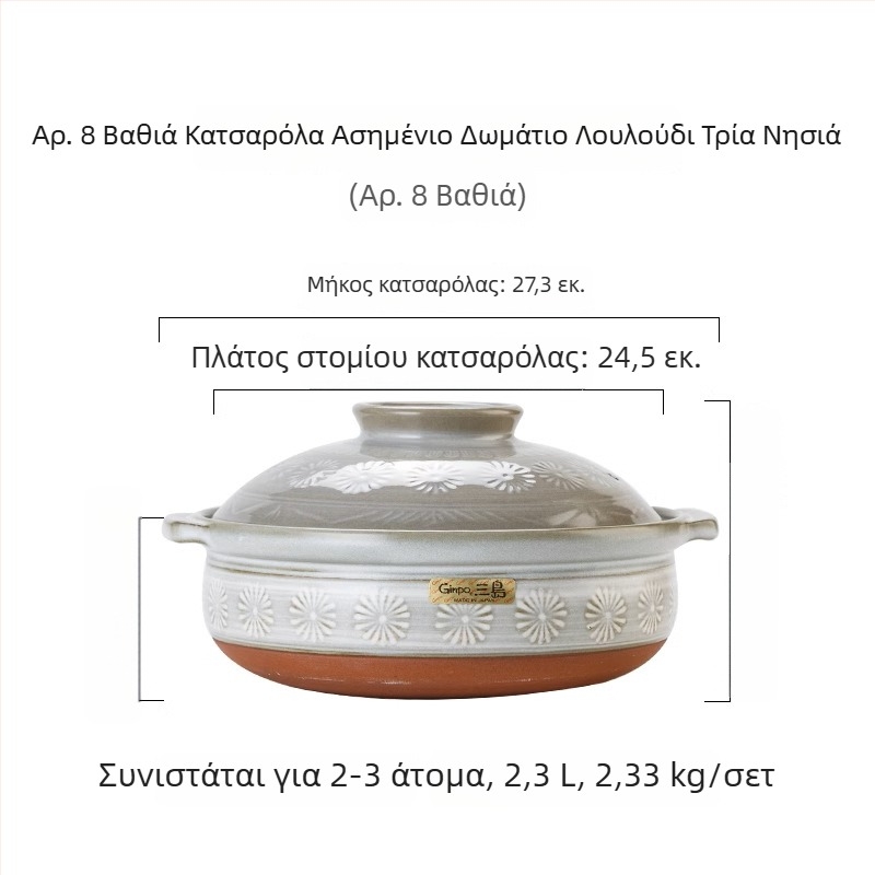 Κεραμική κατσαρόλα για σούπες και μαγειρευτά, σε ανοιχτή φλόγα, ανθεκτική σε υψηλές θερμοκρασίες, κατάλληλη για μαγείρεμα ρυζιού σε πήλινο σκεύος.