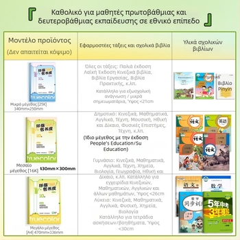 Οικολογικά φιλική προς το περιβάλλον ματ διαφανής αυτοκόλλητη προστατευτική κάλυψη βιβλίων, αντοχή στο νερό, παχύτερη, 43 × 30 cm