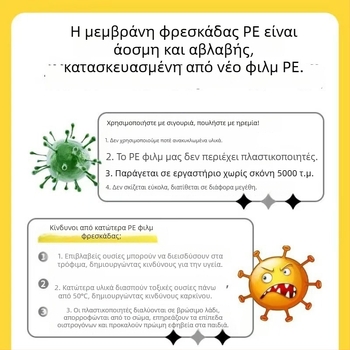 Μίας χρήσης Κάλυμμα από μεμβράνη τροφίμων για μπολάκια, οικιακή χρήση, με ελαστικό προστατευτικό κάλυμμα σκόνης