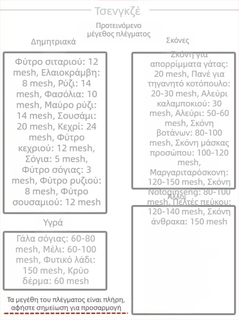 Κοσκινάκι από ανοξείδωτο χάλυβα 304 για αλεύρι και σκόνη κινεζικής ιατρικής, 10–200 mesh, πρότυπο δείγματος, για ρύζι και εργαστηριακή χρήση